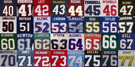 Graphic: The best NFL players to wear each number, from 00 (Otto) to 99 (Sapp) | Nfl players ...