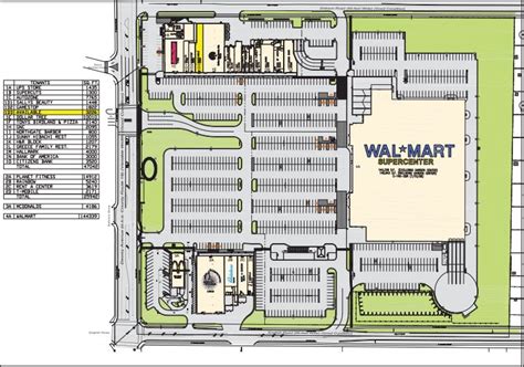 Directory Eastview Mall Map