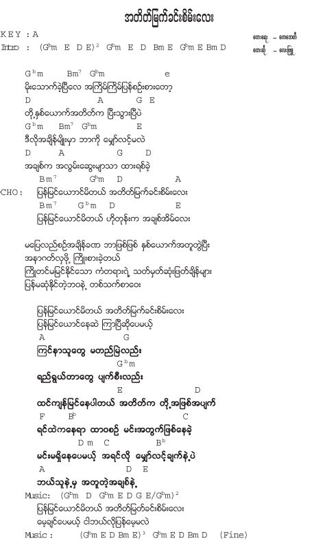 Myanmar Songs Lyrics: Lay Phyu: Eaint Met Ga Byar Lyric