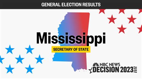 Mississippi Secretary of State Election Results 2023