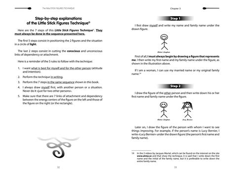 The Little Stick Figures Technique for Emotional Self-Healing eBook by Lucie Bernier, Robert ...