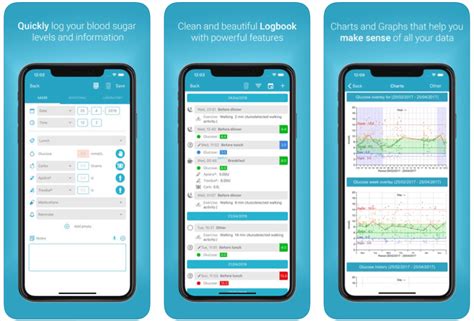 How To Keep Diabetes Under Control Using The Diabetes Monitoring App (Android & iPhone)