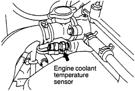 Repair Guides