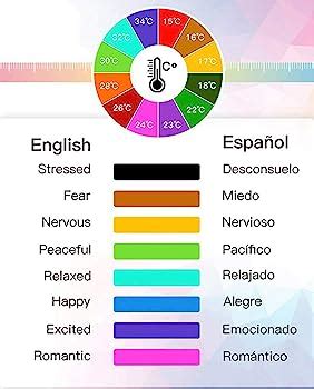 Mood Colors And What They Mean