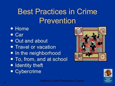 Crime Prevention Basics