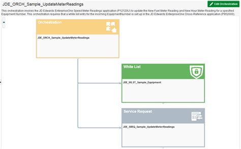 Running a Sample Orchestration in the JD Edwards EnterpriseOne ...