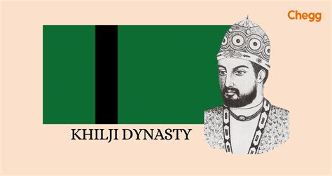 7 Powerful Insights into the Khilji Dynasty