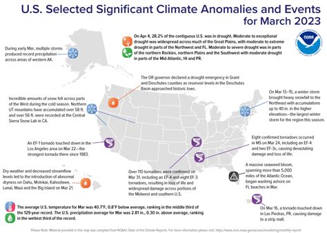 Assessing the U.S. Climate in March 2023 | News | National Centers for ...