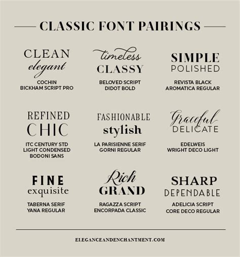 Classic Font Pairings | Elegance & Enchantment