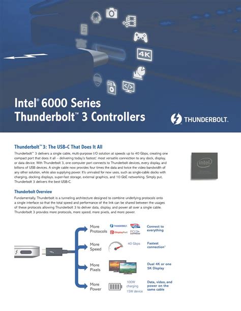 Thunderbolt Controllers I/O Controller Interface IC Datasheets – Mouser