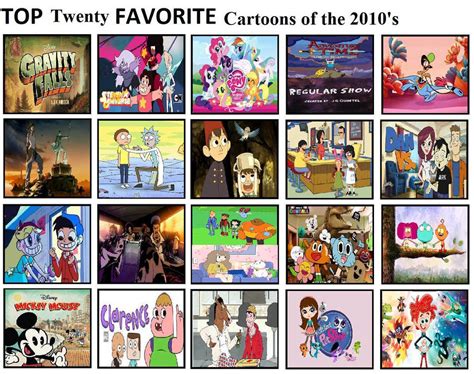 Animated Cartoons List