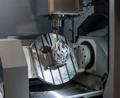 What is a 5 Axis CNC Machine? - Proform Manufacturing