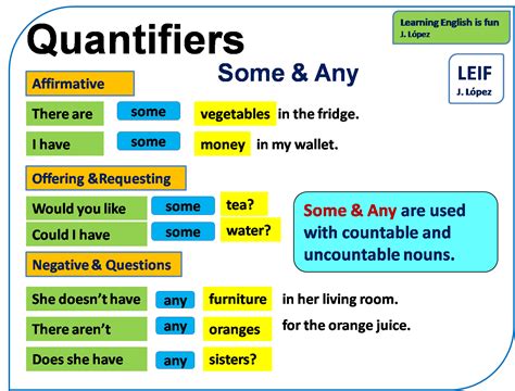 Quantifiers :: WillyGrammar