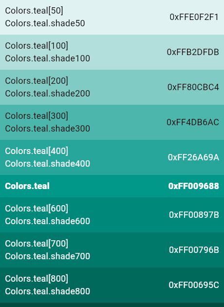 Tren Gaya 24+ Tosca Green Color Rgb Code