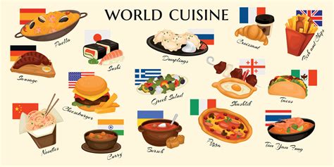 World Cuisine Dishes Set 7681613 Vector Art at Vecteezy