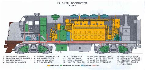 [DIAGRAM] Steam Locomotive Diagram - MYDIAGRAM.ONLINE