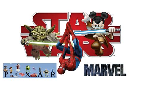 Star-Wars-Disney-Marvel-pixar – LightShed Partners