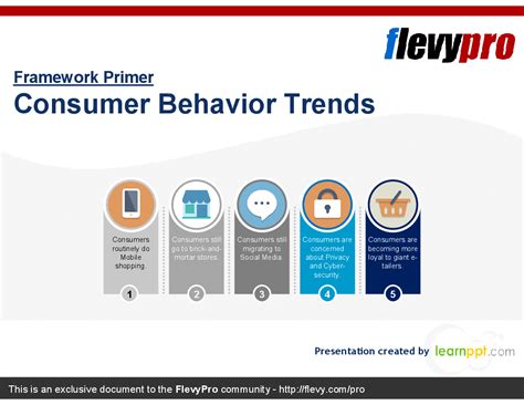 PPT: Consumer Behavior Trends (19-slide PPT PowerPoint presentation) - FlevyPro Document | Flevy