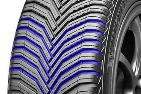 Michelin CrossClimate 2 Tire: rating, overview, videos, reviews ...