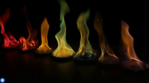 Rainbow Flame/Colored Flame - Science Experiment!! - YouTube