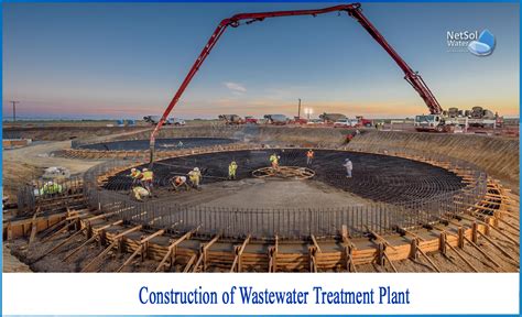 How do you make a wastewater treatment plant - Netsol Water