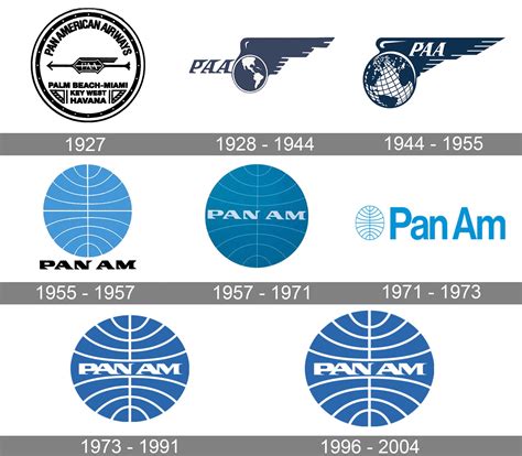 Pan Am Logo Tail | mail.napmexico.com.mx