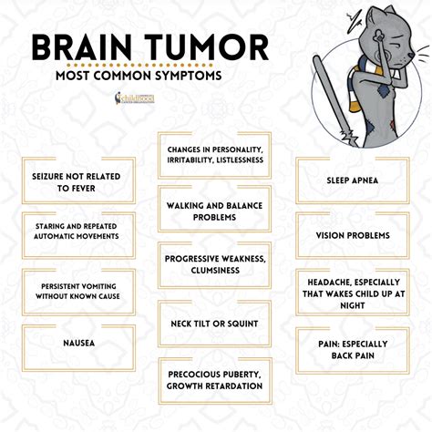 Brain Tumor Awareness Month - ACCO