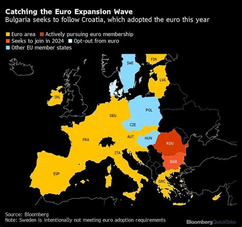 Why Bulgaria Will Struggle to Adopt the Euro by 2024 - The Washington Post