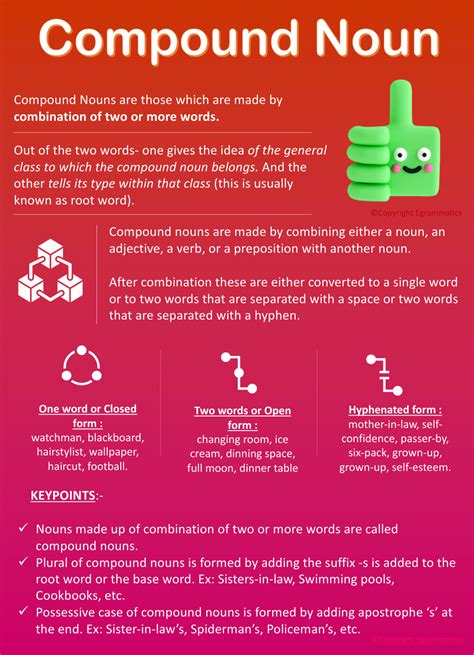 Quick Summary of Compound nouns. Here are examples of Compound nouns ...