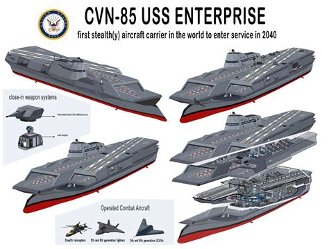 Cutaway of a future stealth aircraft carrier by indowflavour on DeviantArt | Aircraft carrier ...