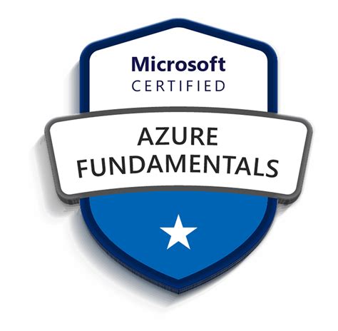 Microsoft Azure Fundamentals Online Training | K21 Academy