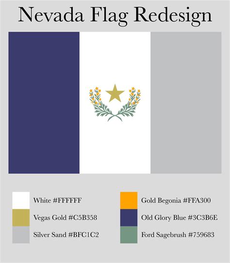 Nevada State Flag Redesign by maxogame on DeviantArt