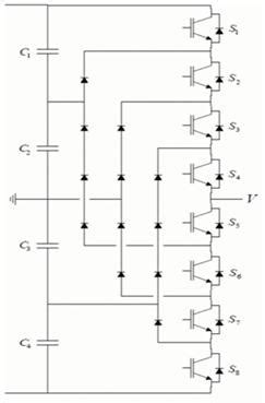 Inverter and Multilevel Inverter - Types, Advantages and Applications