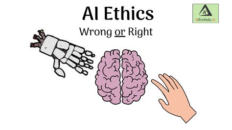 AI Ethics Class 10 CBSE | Aiforkids