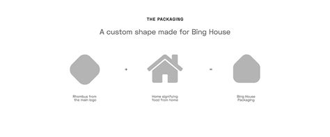 Bing House on Behance