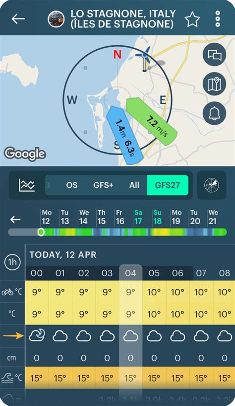 What is GFS weather model and how it works - Windy.app