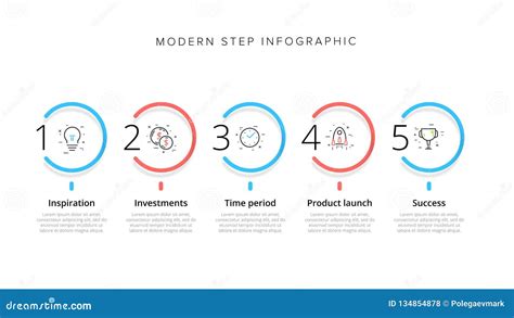 Business Process Chart Infographics with 5 Step Circles. Circular Corporate Workflow Graphic ...