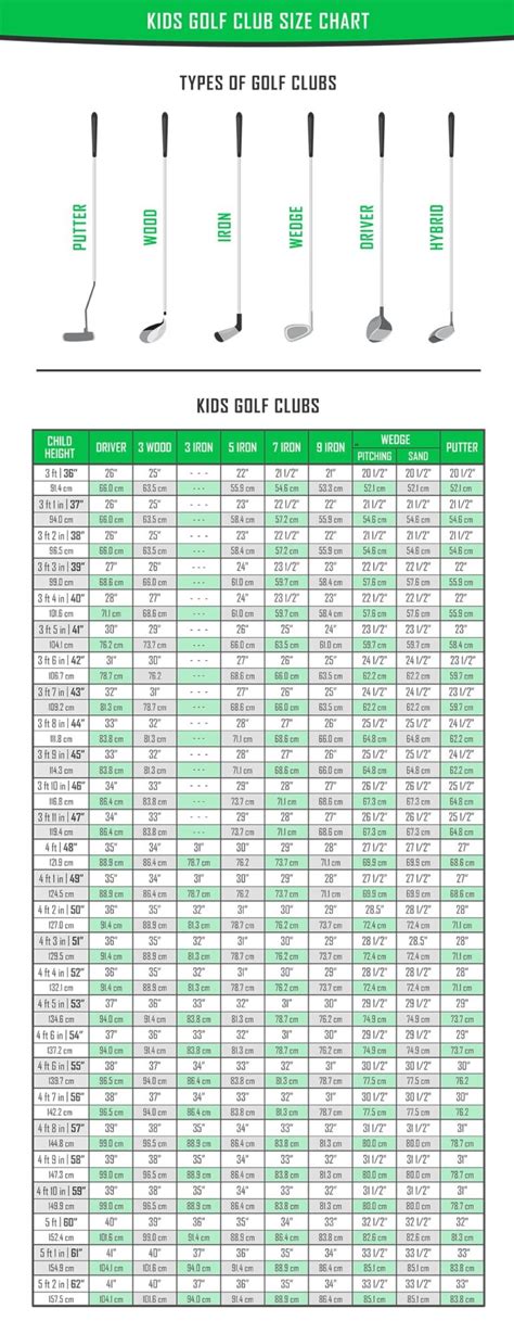 Kids Golf Club Size Chart - VerbNow