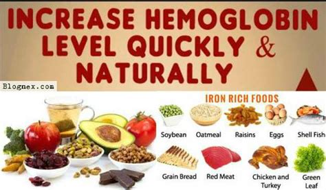 How to increase Hemoglobin Level Quickly | Increase Hemoglobin Level