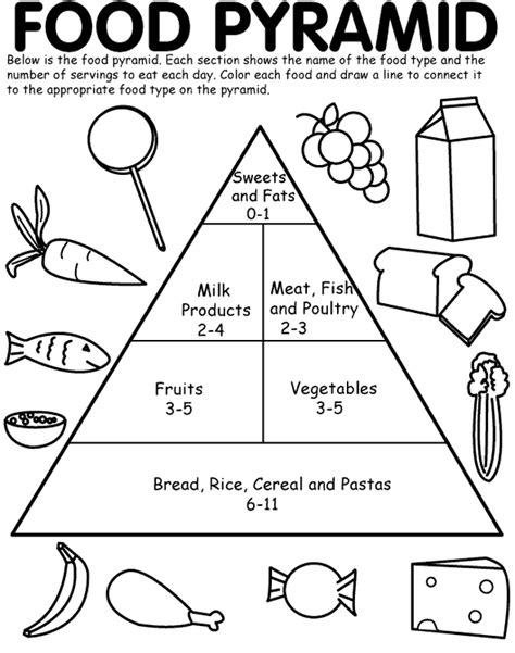 We used his food pyramid puzzle just to better understand the various food groups and to learn ...