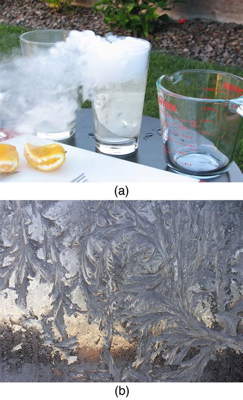 heat of sublimation, Phase change and latent heat, By OpenStax | Jobilize