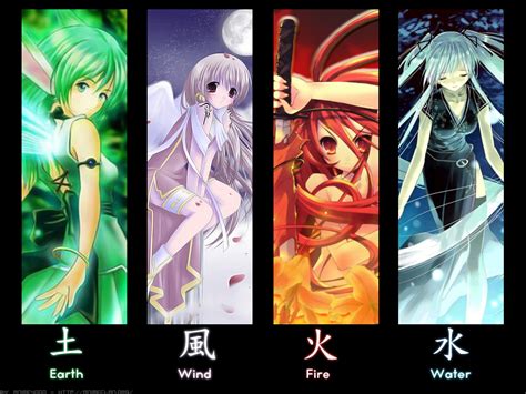 Anime Element by Anime4000 on DeviantArt