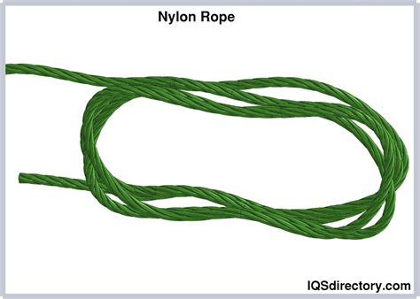 High Strength Ropes: Types, Materials Used, Uses, Strong Rope