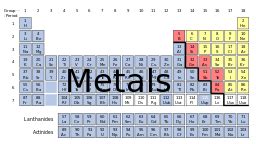 Metalloids Periodic Table Staircase - Periodic Table Timeline