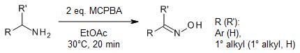 Oxime synthesis by condensation or oxidation