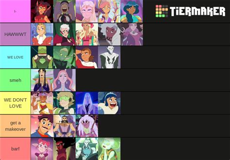 She-Ra Characters Ranked in HOTNESS (Tier List) | Fandom