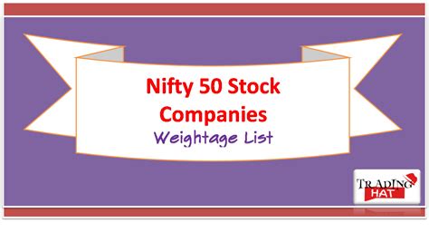 Nifty 50 Companies List 2020 with Sector wise & Stock/ Share Weightage ...