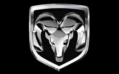 Dodge Ram Logo Wallpaper (63+ images)