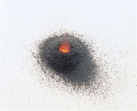 Chinese Gunpowder Invention