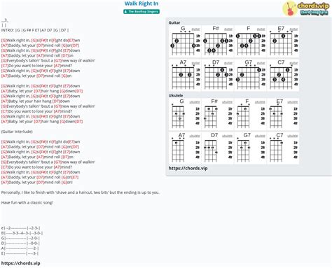 Hợp âm: Walk Right In - cảm âm, tab guitar, ukulele - lời bài hát | chords.vip